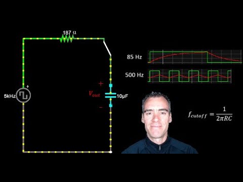 How Low Pass Filters Work