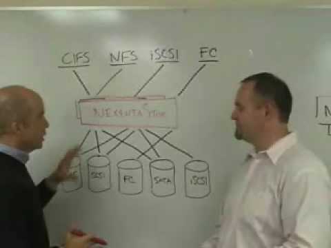 NexentaStor - Offering Storage Freedom