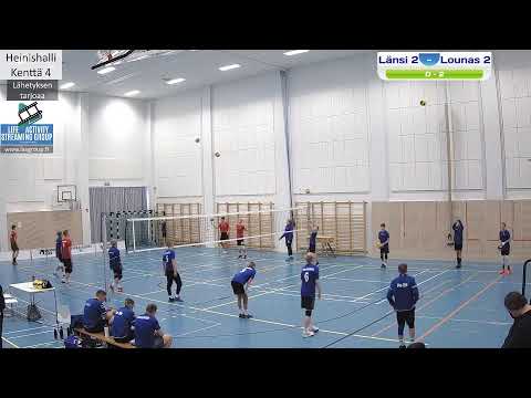 Välierä 5-8 Pojat Länsi 2 -  Lounas 2