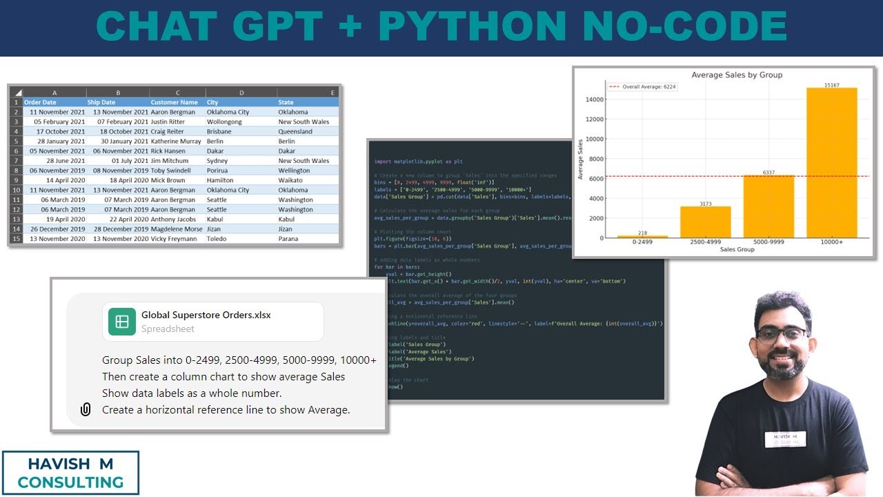 Gen AI Chat GPT + Python No Code