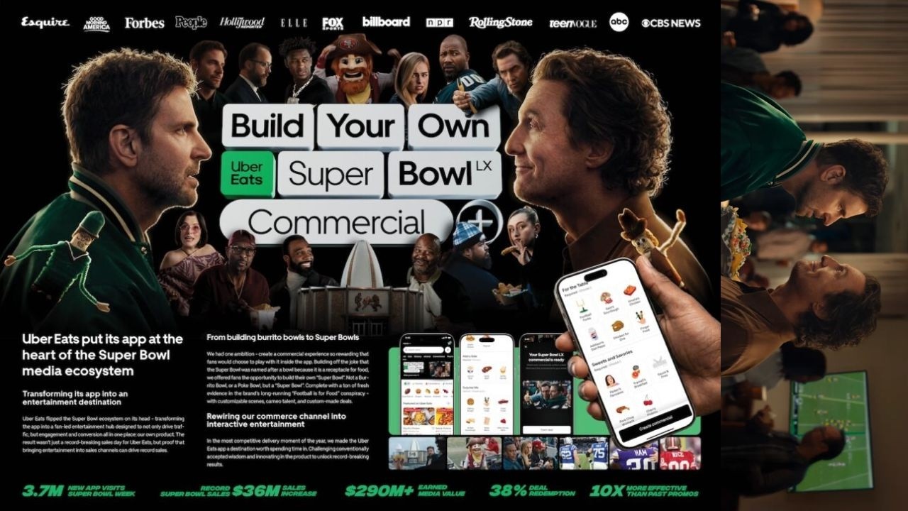 Uber Eats: Build Your Own Super Bowl Commercial