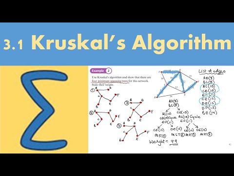 3.1 Kruskal's algorithm (DECISION 1 - Chapter 3: Algorithms on graphs)