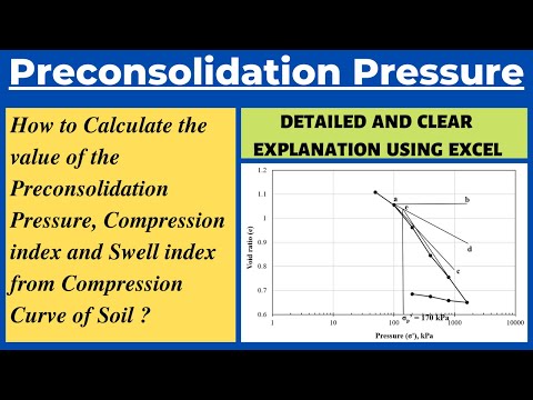 How to find Preconsolidation Pressure using Casagrande Method| Compression Index and Swell Index