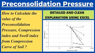 How to find Preconsolidation Pressure using Casagrande Method| Compression Index and Swell Index