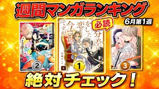 ランキング動画