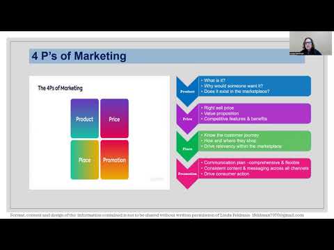 TJE Marketing Class Module #2