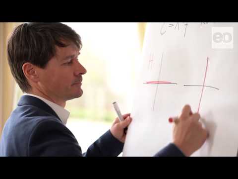 Der Einfluss der Polarisation auf die Radarrückstreuung