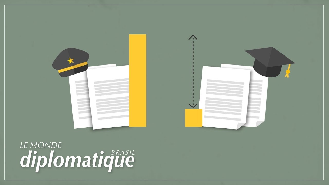 A militarização das escolas brasileiras, explicada