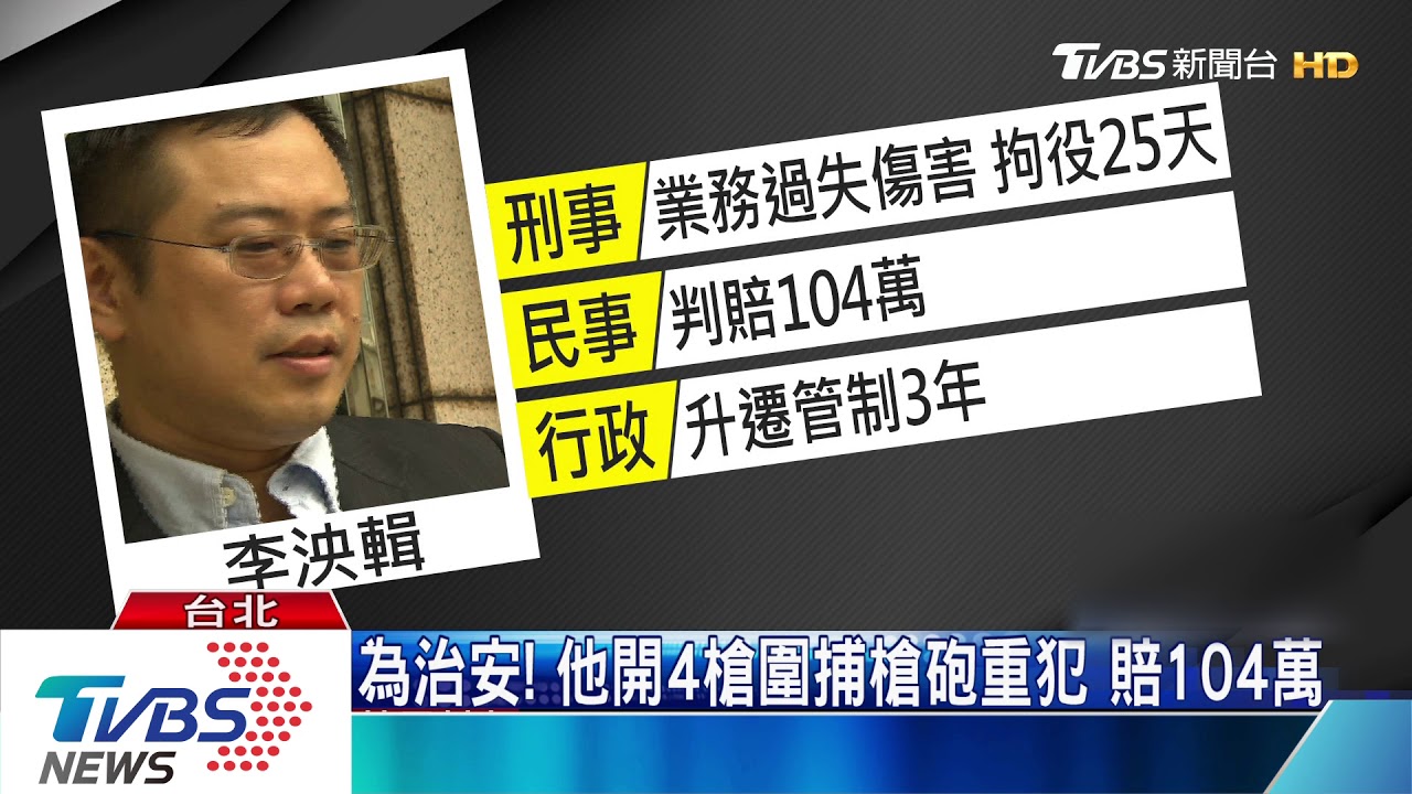 當警後盾! 警械致人傷亡 非故意要除罪
