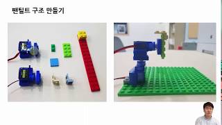 S4A 강의 - 14강. 팬틸트 무인소방차 (1/2)