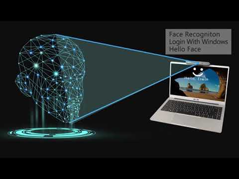 wo-we Windows Hello Face Recognition 1080P Webcam for Instant Login with Windows 10/Windows 11