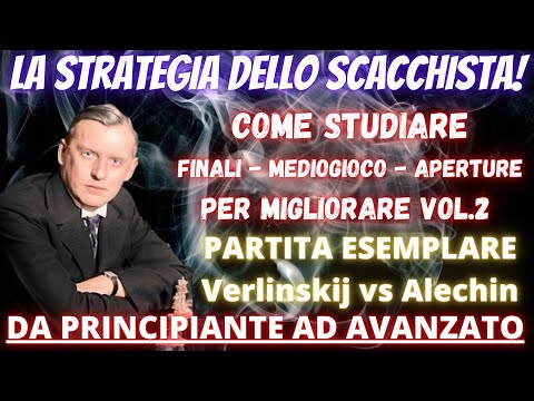 COME STUDIARE GLI SCACCHI #2 | FINALI, MEDIOGIOCO ED APERTURE
