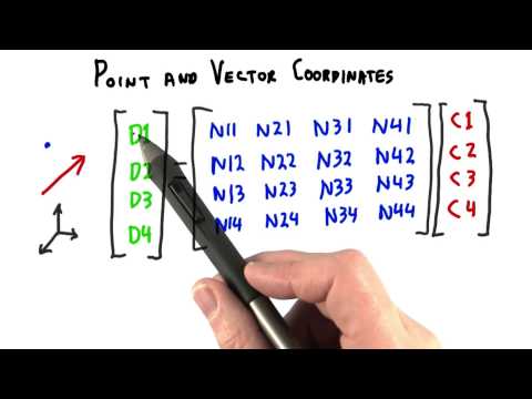 Introduction Interactive 3D Graphics