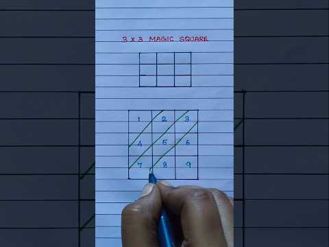 3x3 Magic Square | Learn Maths | Graze Education