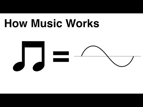 1. How Music Works - Acoustics for Musicians