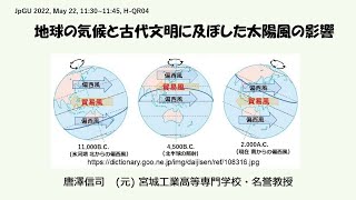 地球の気候と古代文明に及ぼした太陽風の影響