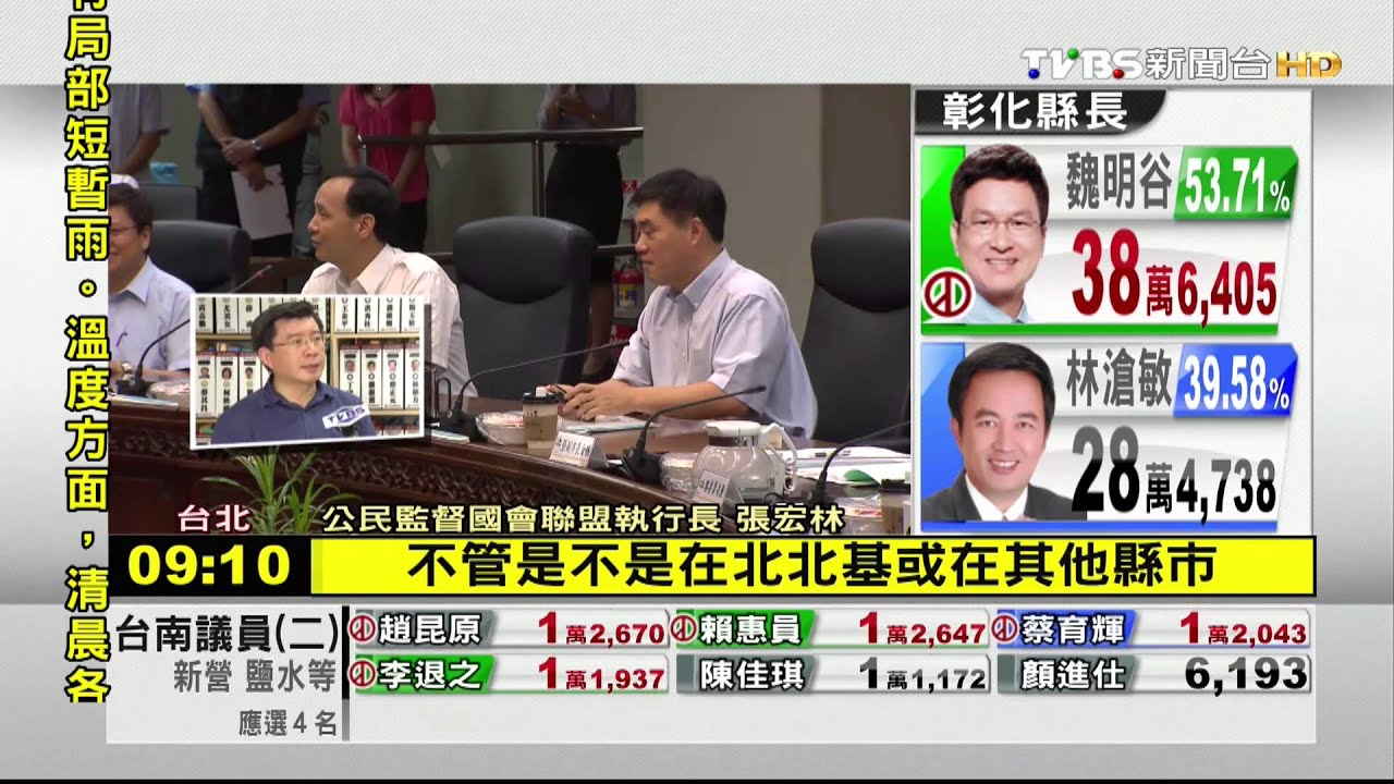 藍營選舉慘敗 國教跨縣合作掀憂慮