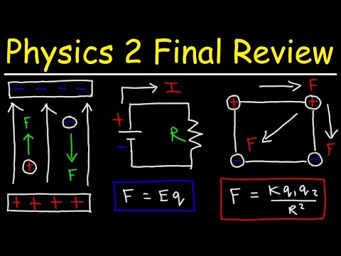 Physics 2 Final Exam Review Video