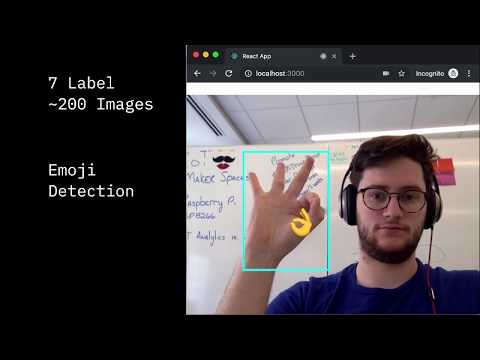 In Browser Object Detection Using Yolo And Tensorflow Js Questions In Browser Object Detection Using Yolo And Tensorflow Js Questions
