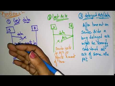 stop and wait protocol | data communication | Bhanu priya