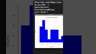 Add color to you histograms in R via col= #hist #coding #statistics #rstudio #datascience #data
