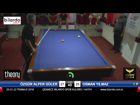 ÖZGÜR ALPER GÜLER & OSMAN YILMAZ Bilardo Maçı - HATAYIN ANVATANA KATILIŞ KUPASI-2. Tur