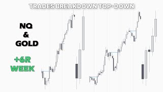 Trades Breakdown | Top-Down Analysis
