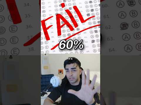 Failing Grades in Different Countries 🤔