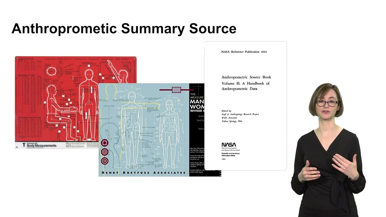 Static Anthropometrics v2