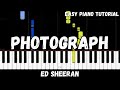 Ed Sheeran - Photograph (Easy Piano Tutorial)