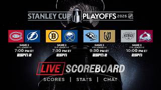 ???? LIVE Stanley Cup Playoffs Round 1 Scoreboard & Chat 4/21 ????????