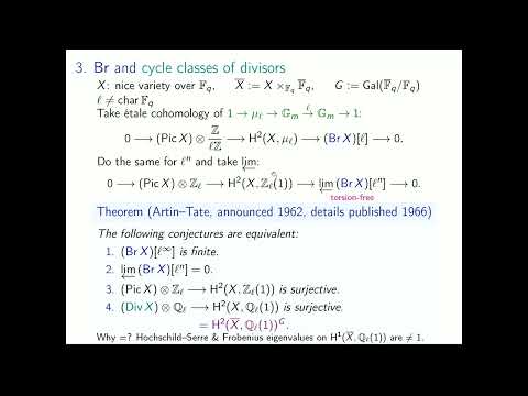 The origins of the Tate conjecture | Bjorn Poonen