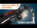 40mm VOG 25 Grenade How It Works