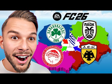 Έβαλα ΟΛΗ Την Σούπερ Λιγκ Σε FC Imperialism!