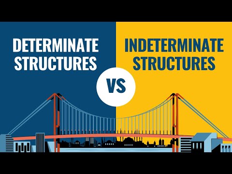 What is the Difference between Determinate and Indeterminate Structures?