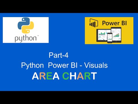 Create Custom Visuals in Power BI with Python | ะะธะดะตะพ