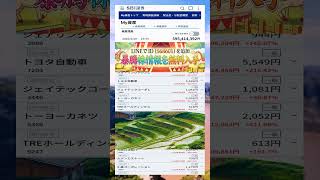 #日本株 #株初心者 #株式投資 #投資の勉強 #資産運用 #お金の勉強 #資産形成 #配当金活 #長期投資