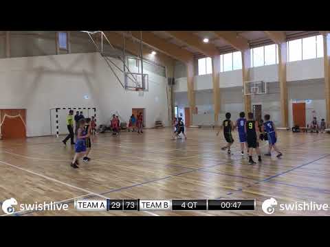 U12  2. forduló Diósdi sasok - Radobasket   (Telki)