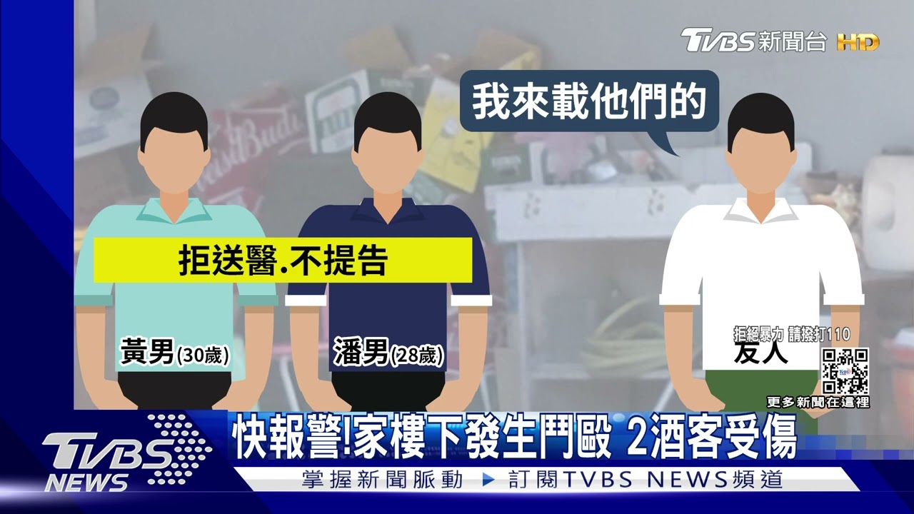 寡不敵眾！2男喝完酒遭圍毆　call朋友求救
