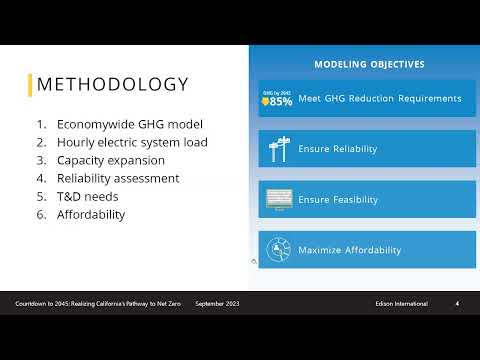 Countdown to 2045: Realizing California’s Pathway to Net Zero | Winslade/Bowman | Smart Grid Seminar