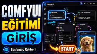 ComfyUI Temel Eğitim: AI Görsel Üretimin Mantığını Çözmek