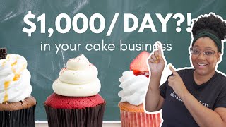 Top 3 Money Makers for Home Bakers for a Profitable Cake Business