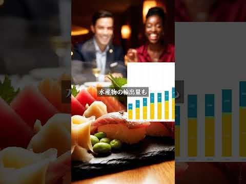 日本が世界一に復帰。終わらない快進撃