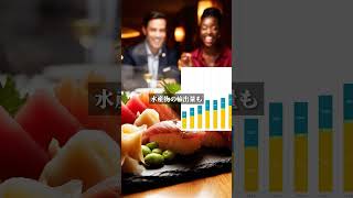 日本が世界一に復帰。終わらない快進撃