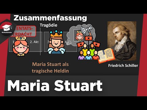 Mary Stuart (Friedrich Schiller) simply explained - structure, synopsis, characters - summary!