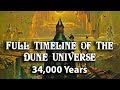 Full Timeline of the Dune Universe (34,000 Years)