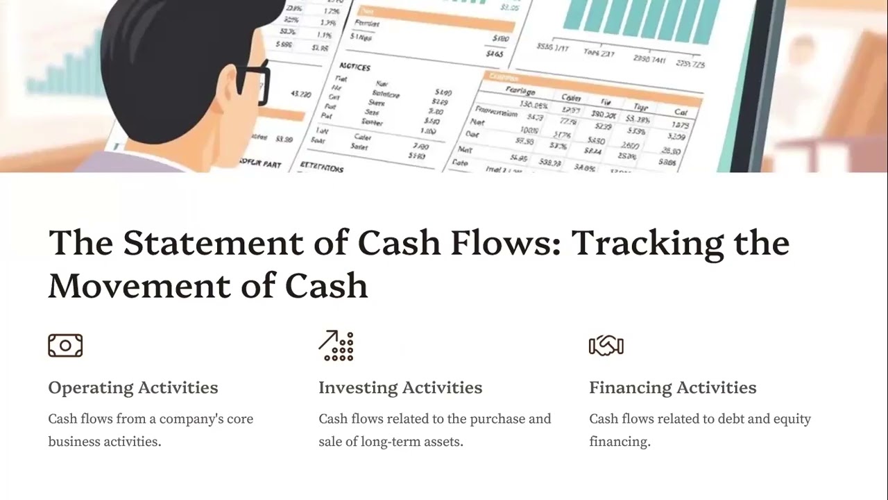 Chapter 2 Basic Financial Statements | Financial & Managerial Accounting 16th Edition