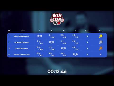 17:00 Maksym Deineha 3-1 Andrii Shamrai West 3 WIN CUP 17.11.2022 | TABLE TENNIS WINCUP
