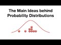 The Main Ideas Behind Probability Distributions