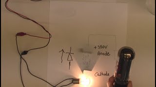 How Valve Tube Guitar Amplifiers Work Part 3